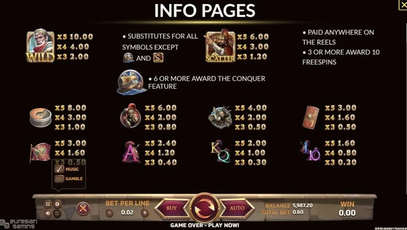 Ancient Rome Deluxe AI - informativni ekran i tabela isplata